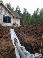 Дренаж  участка в Санкт-Петербурге  - СтройЛюкс